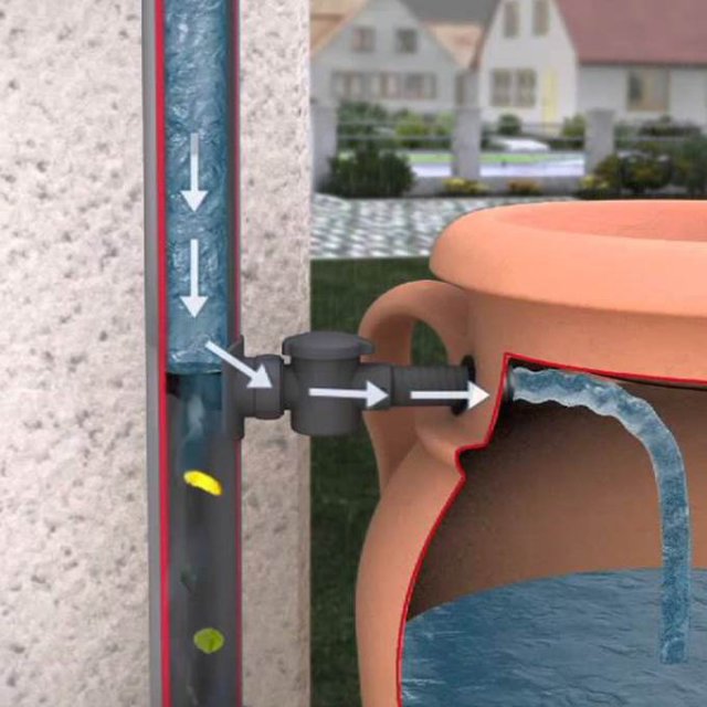 Regentonnen: 8 vragen en antwoorden