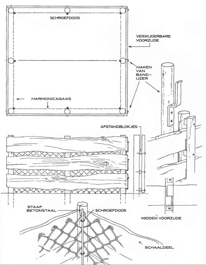 Maak zelf een compostbak