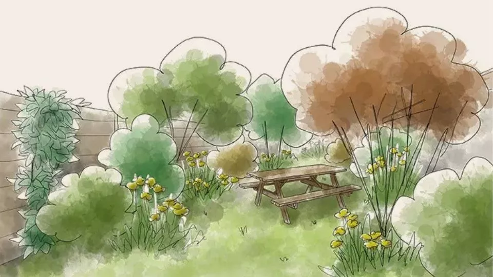 Afbeelding Zo beplant je je voedselstruweel laag voor laag