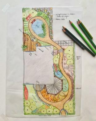 Van saaie tuin naar levendige tuin: zo begin je met het ontwerp
